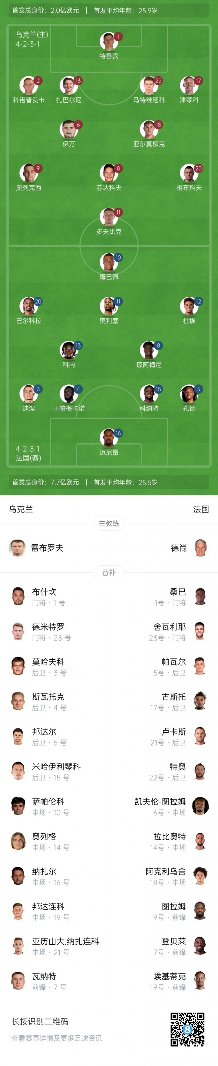 莫哈夫科, 瓦纳特, 多夫比克