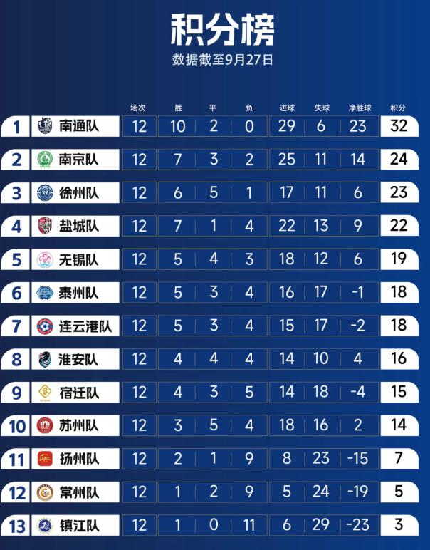 实力不俗的, 好时节 实力不俗的, 好时节